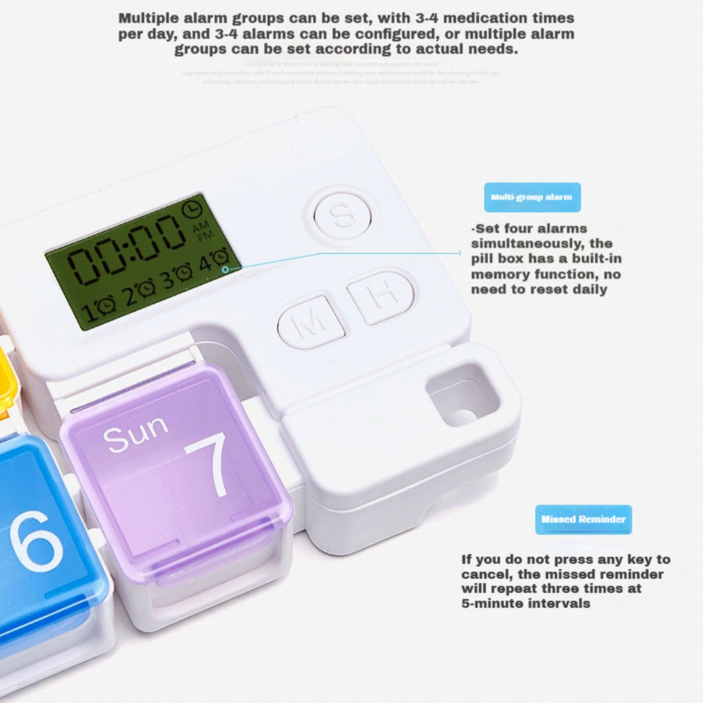 🎯Never Miss a Dose Again! 🚀 7-Day Mini Color Pill Box with Timer Reminder for Home & On-the-Go⏰