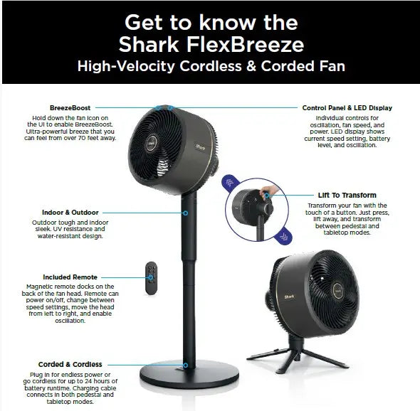 Portable Outdoor Cooling Fan System